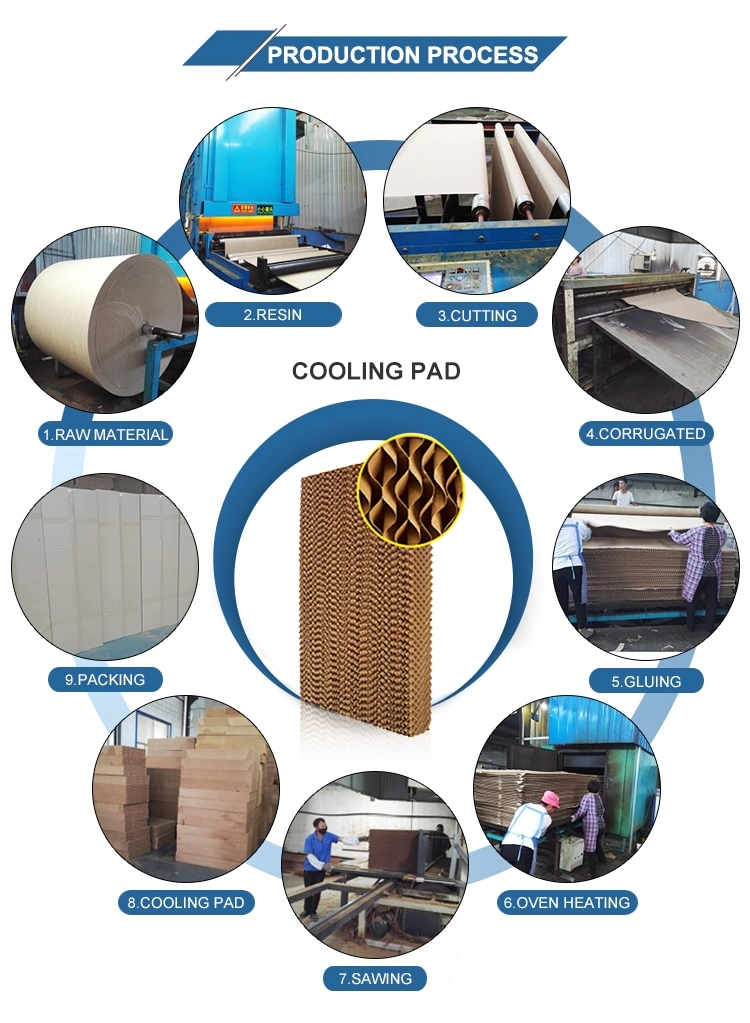 Wet Pad Wet Curtain Air Cooler Water Pad Evaporative Water Cooling Pad