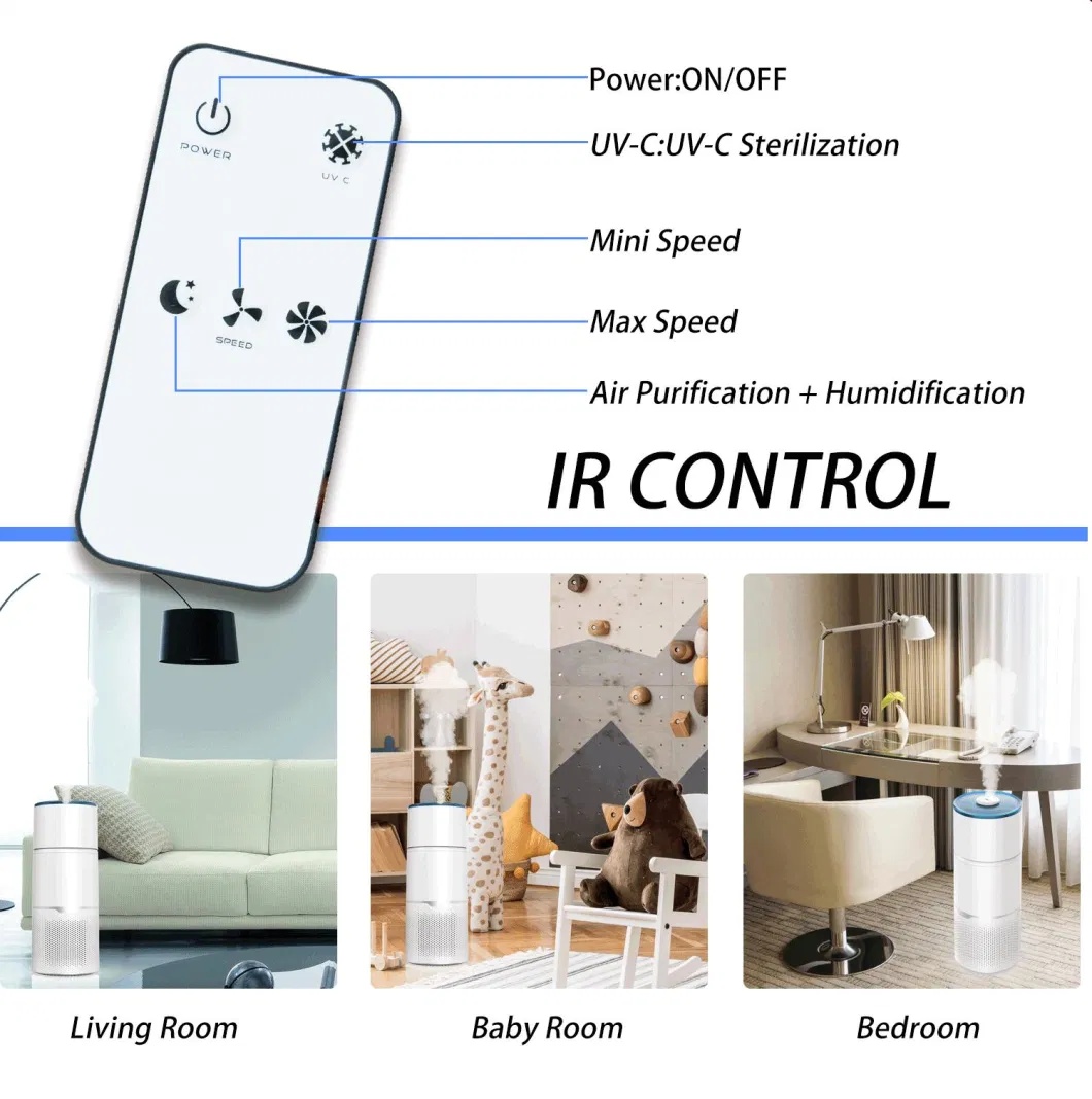 Ultraviolet Disinfection Negative Ions Activated Carbon Filter Humidification Two-in-One UV Vehicle Anion Air Purifier