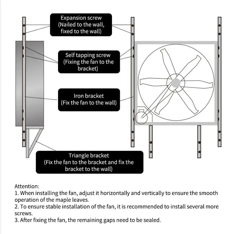 Professional Supply Stainless Steel 50 Inch Blower Exhaust Hammer Negative Pressure Fan